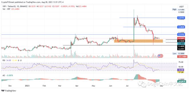 瑞波幣最新價格行情，數(shù)字貨幣領(lǐng)域的璀璨明珠探索