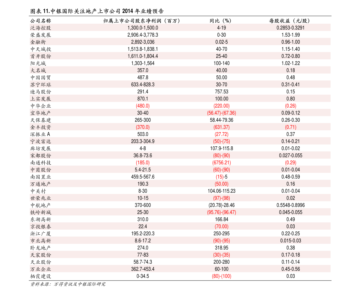 棉子最新價格，溫馨有趣的日常小故事開啟新篇章！