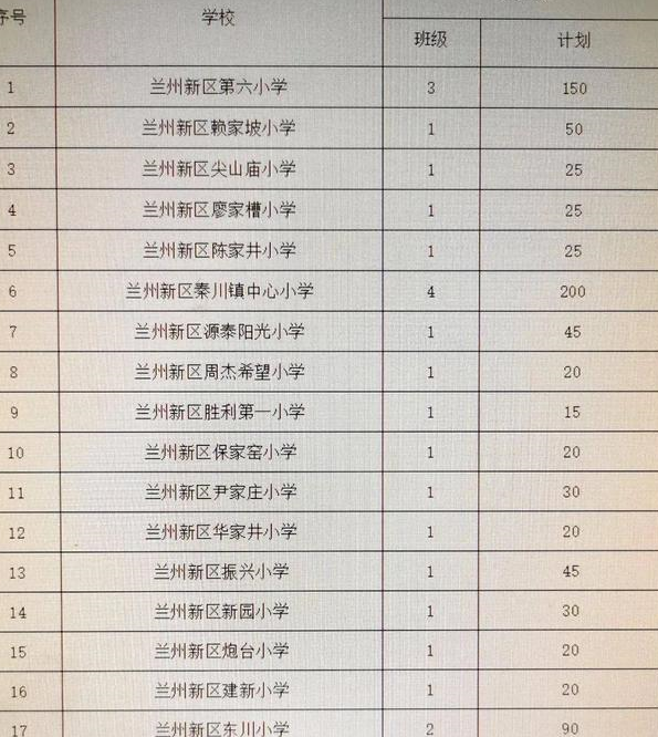 科技浪潮下的蘭州小學排名及教育革新體驗，未來小學之旅新探