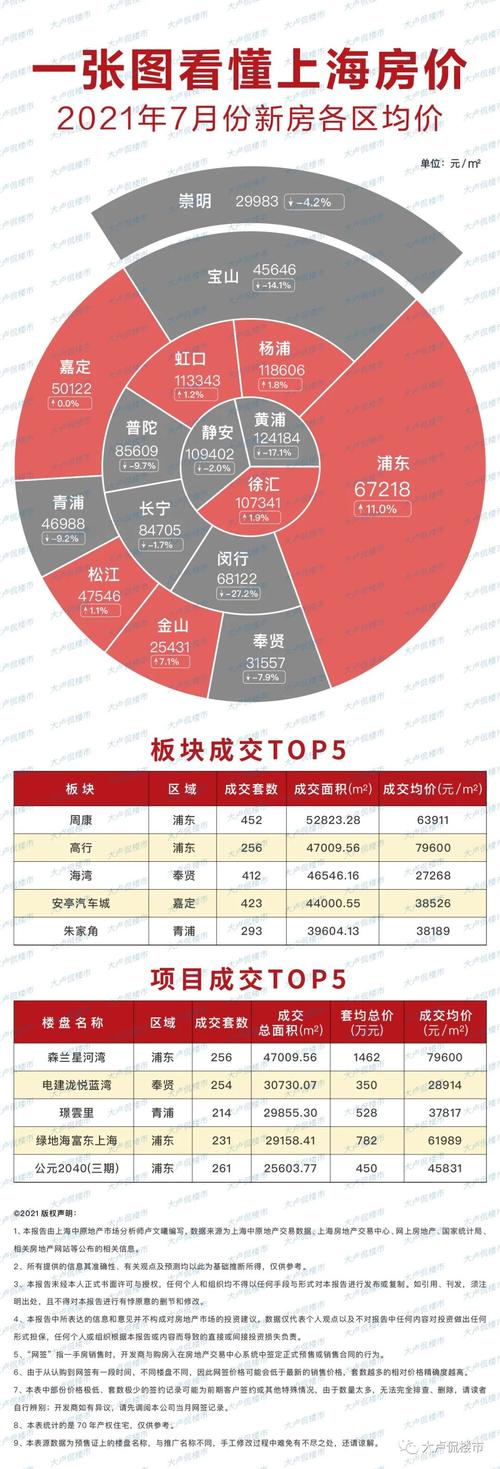 最新房價評論，家的溫馨與友情的深度探討