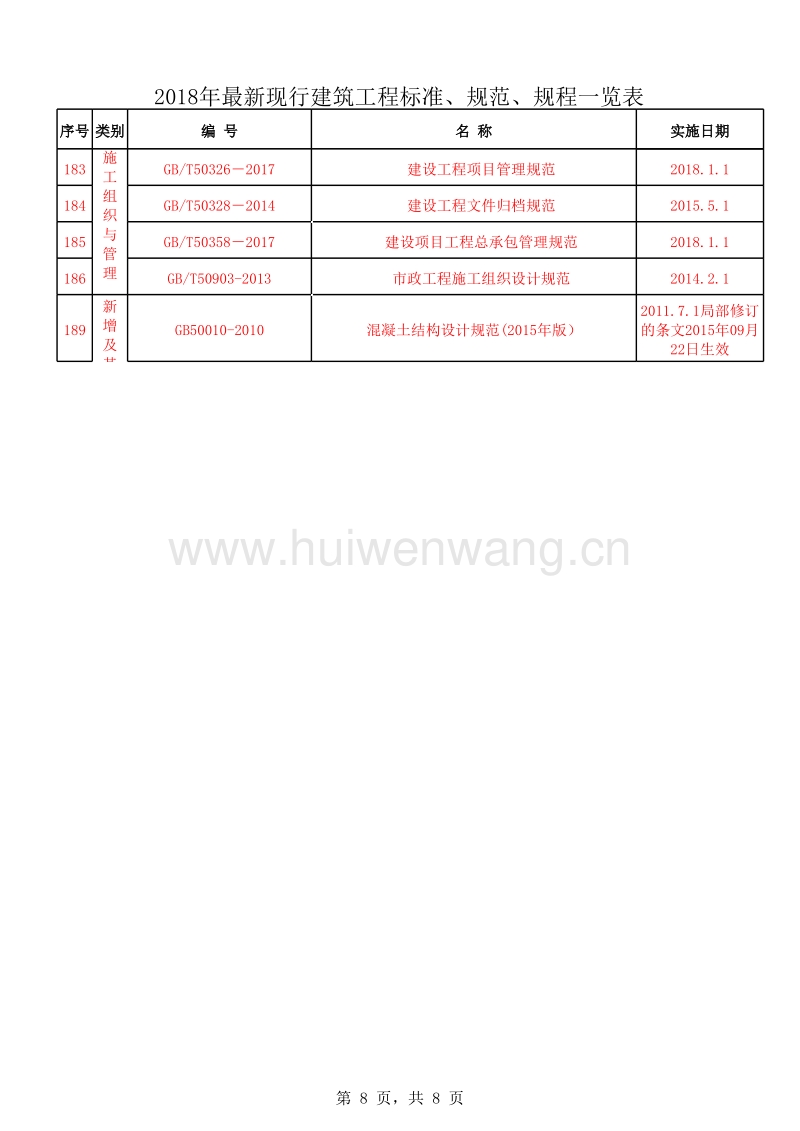 最新建筑標(biāo)準(zhǔn)下的隱藏瑰寶，小巷特色小店探索