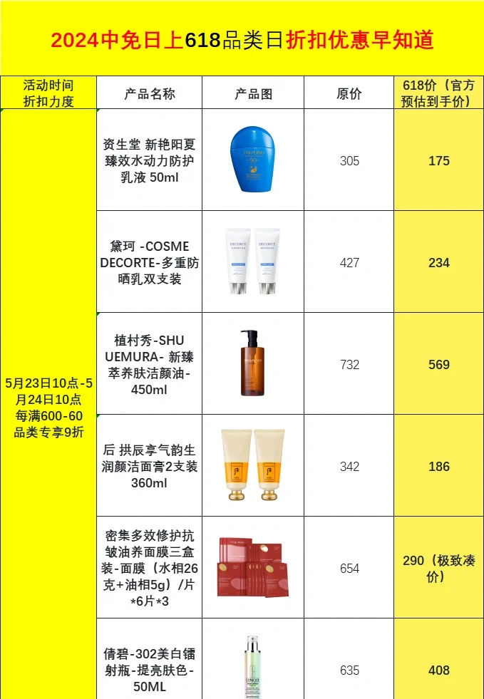 日上最新價(jià)格概覽，引領(lǐng)未來(lái)的高科技產(chǎn)品介紹