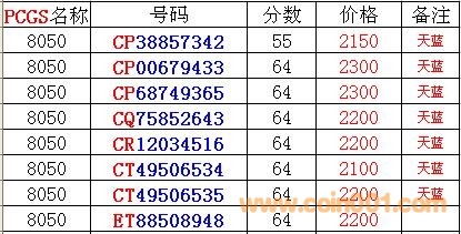 8050元開啟自然美景之旅，探尋內(nèi)心平和寧靜的旅程最新價(jià)格介紹