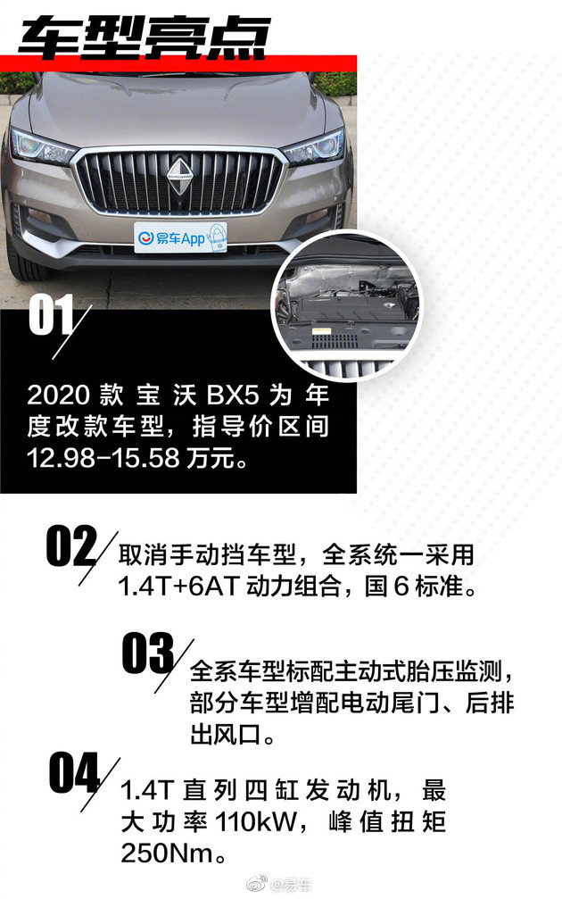 寶沃最新報(bào)價(jià)，駕馭變化，開啟無限可能之旅