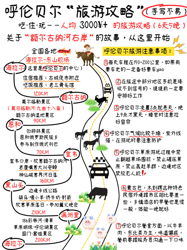 阿爾山最新旅游攻略分享，探索綠意盎然的世界！