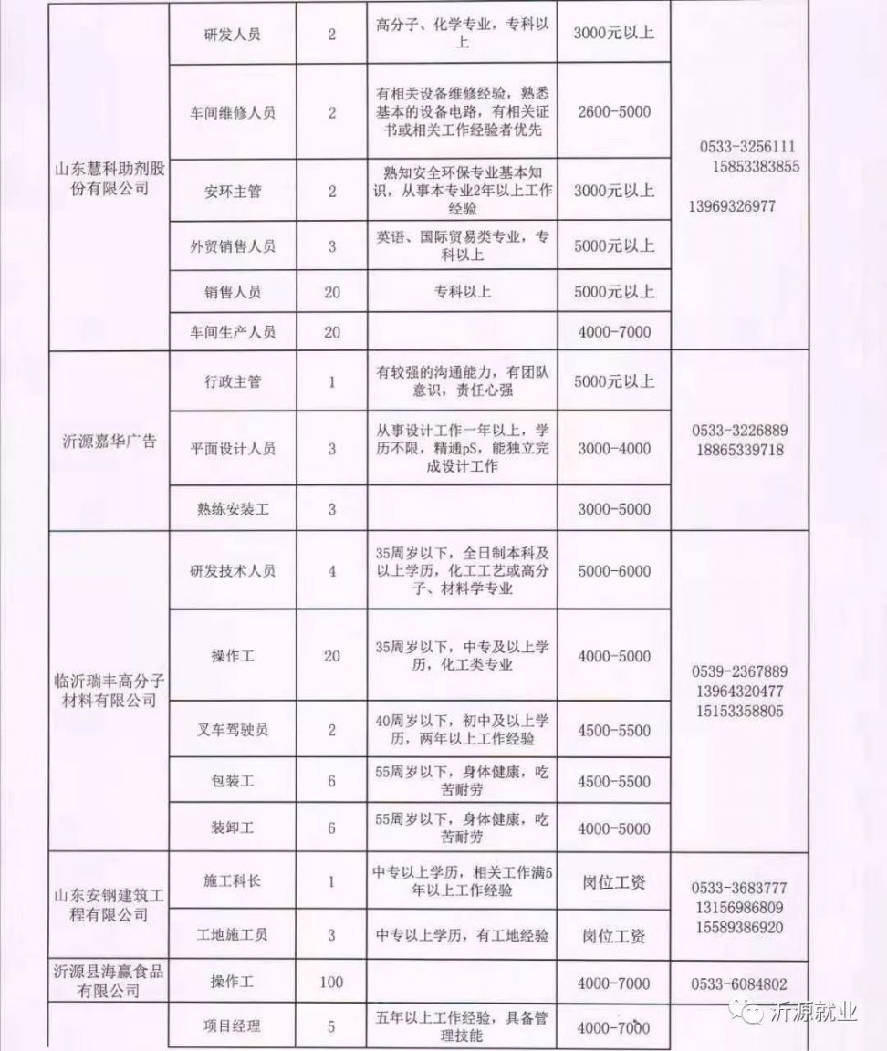 焉耆最新招工現(xiàn)象，深度分析與個(gè)人觀點(diǎn)觀察