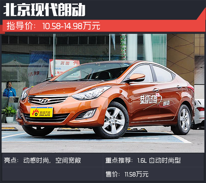 朗動(dòng)最新優(yōu)惠詳解，觀點(diǎn)論述與優(yōu)惠信息一覽表