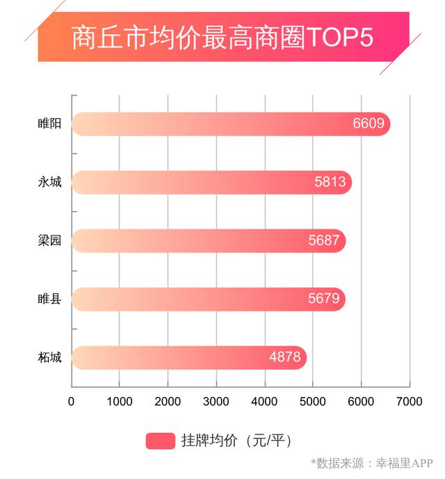 睢縣最新房?jī)r(jià)探索與心靈之旅，自然美景與內(nèi)心平靜的追尋