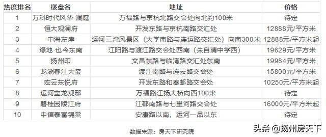 江都最新樓盤探秘，小巷中的隱藏寶藏與獨特小店之旅
