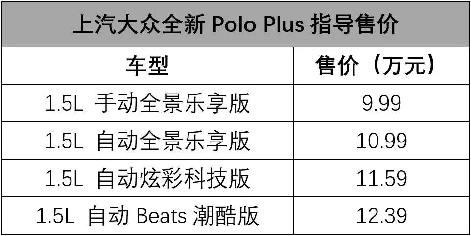 成都Polo最新報價，駕馭變化，自信啟程，勵志之旅正式開啟！