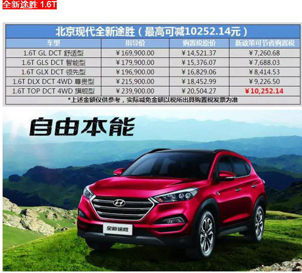 現(xiàn)代汽車最新報(bào)價(jià)及市場(chǎng)趨勢(shì)深度解析，正反觀點(diǎn)與個(gè)人立場(chǎng)探討