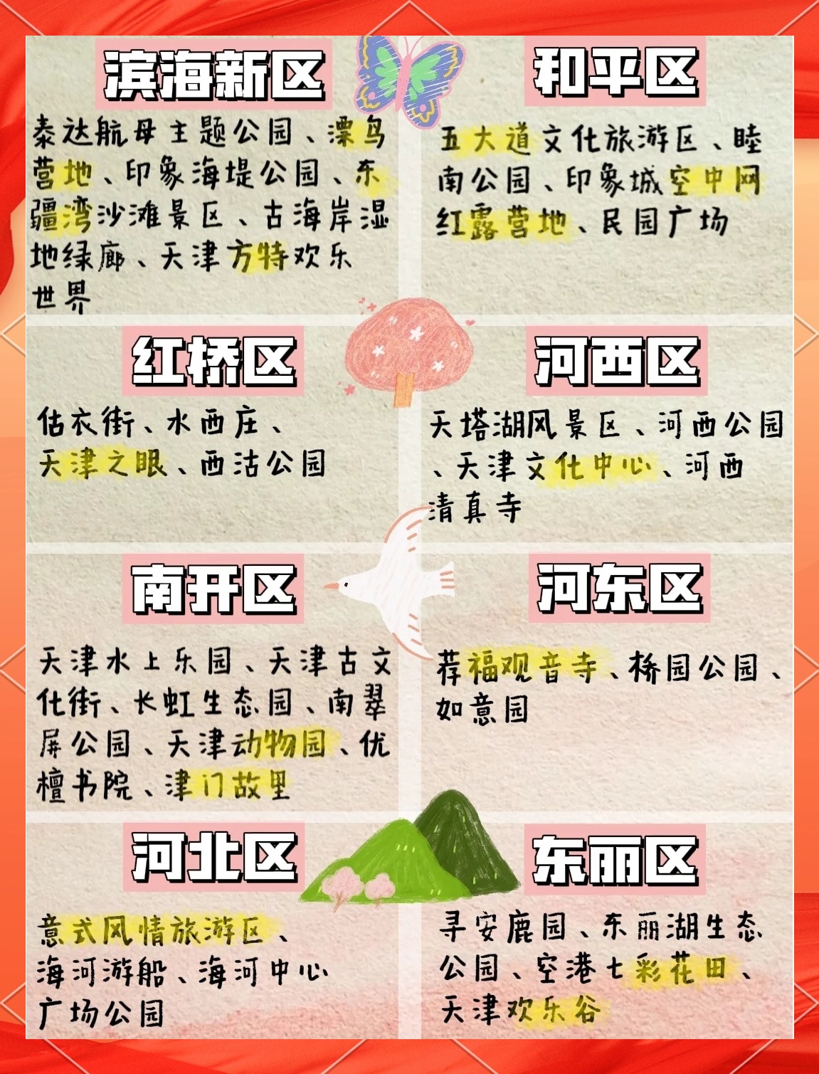 天津最新釣魚點，科技垂釣引領(lǐng)智能生活新篇章