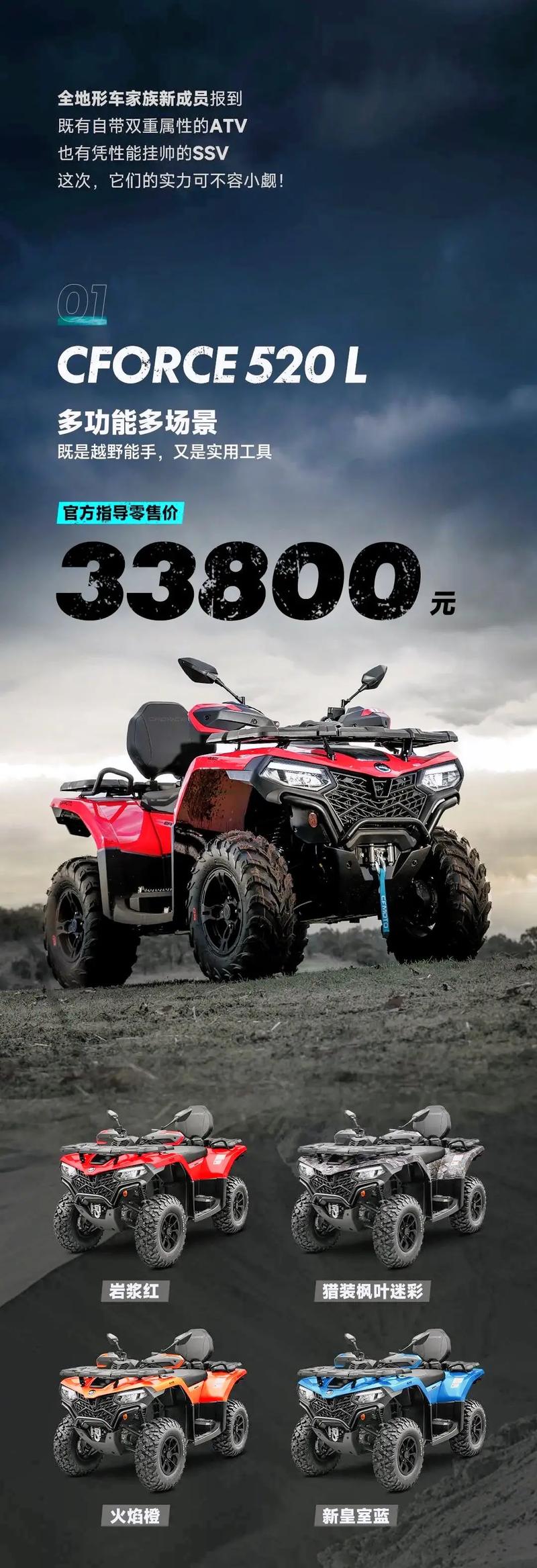 最新全地形車，越野的極致體驗(yàn)