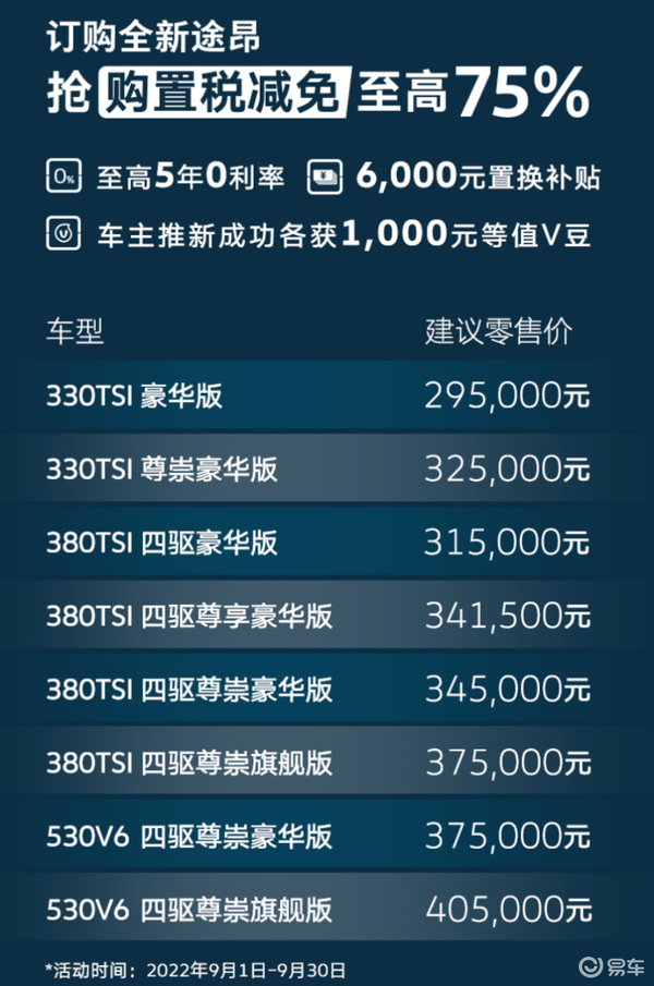 易車網(wǎng)2025最新報價，引領(lǐng)汽車市場風(fēng)向標(biāo)，全方位呈現(xiàn)最新汽車資訊