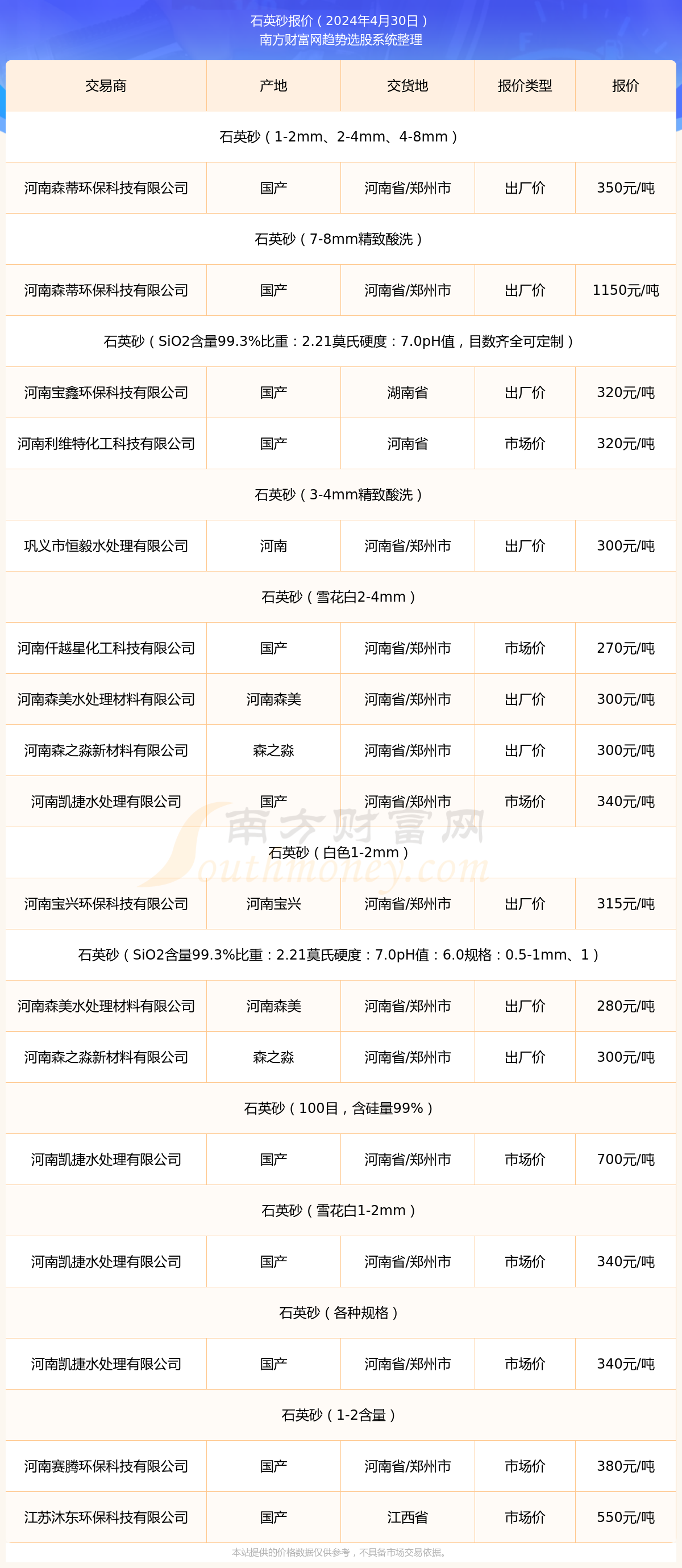 最新河沙，小巷中的寶藏與獨(dú)特環(huán)境魅力