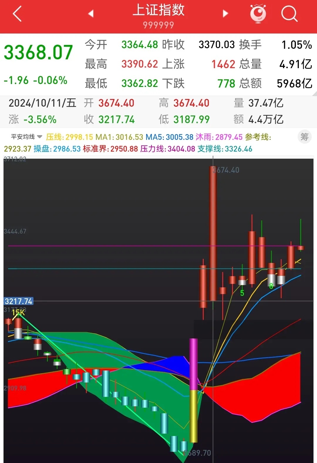 最新拐點(diǎn)時(shí)間揭秘，小巷深處的隱藏寶藏探索