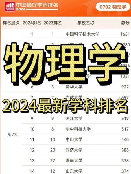 QS最新物理探索，前沿科學(xué)的革新之路