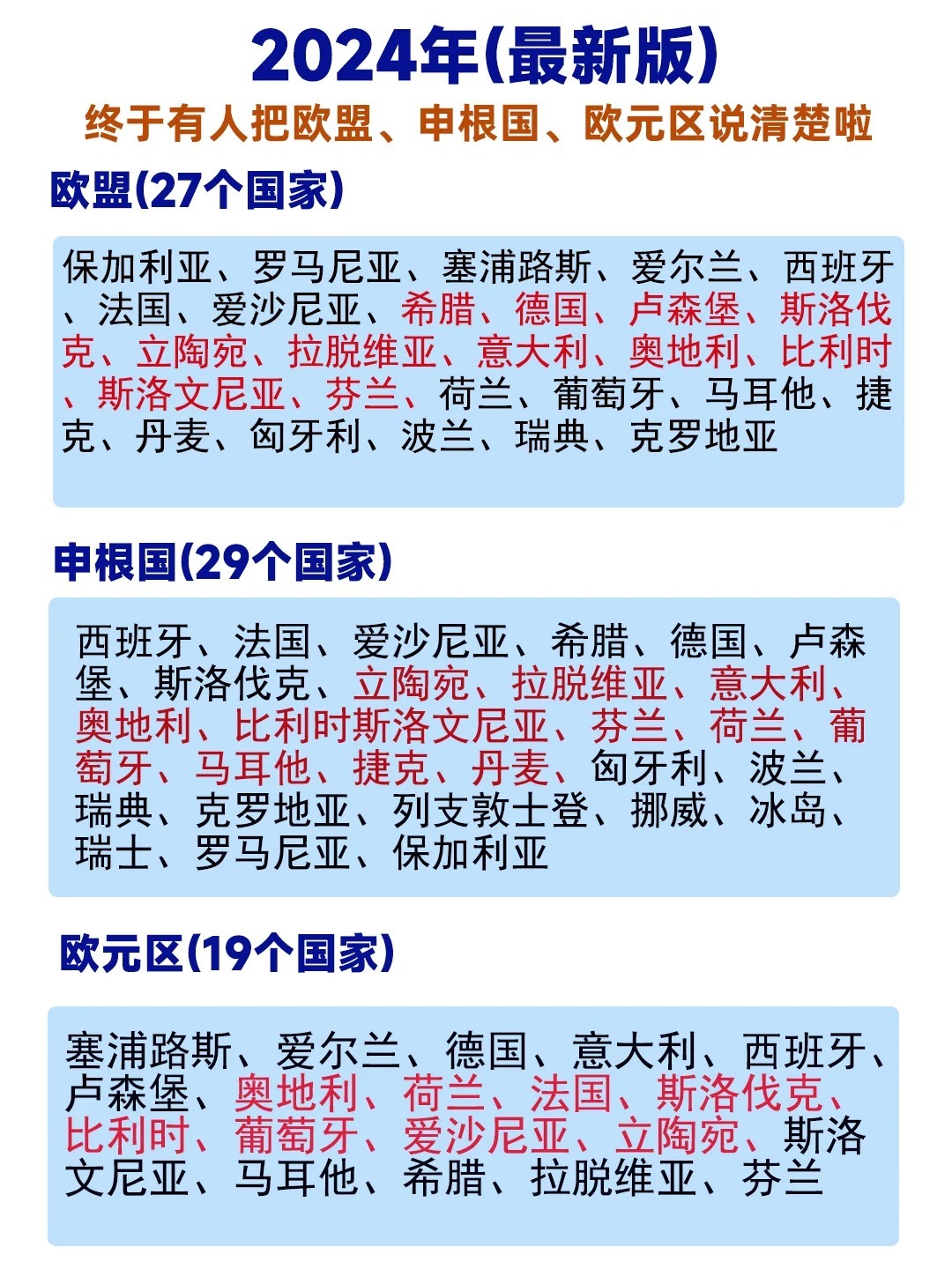 最新24國，變化、學(xué)習(xí)與自信的力量驅(qū)動下的探索之旅