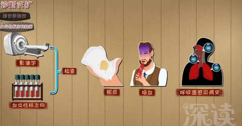 支擴(kuò)最新動(dòng)態(tài)，背景、重要事件與地位的深度剖析