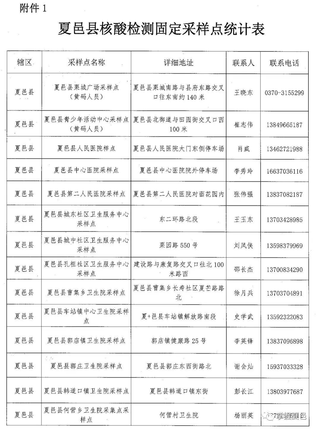 夏邑疫情下的自然探索之旅，尋求內(nèi)心寧?kù)o與平和