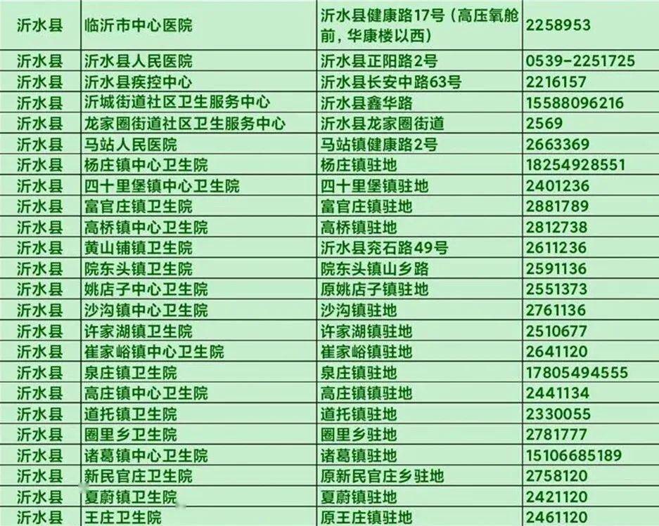 沂水最新疫情，科技守護(hù)，智能革新抗疫體驗(yàn)