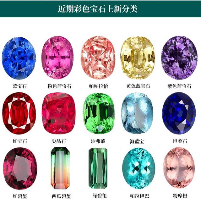 最新彩寶系列，自然美景之旅，探尋內(nèi)心平靜之旅