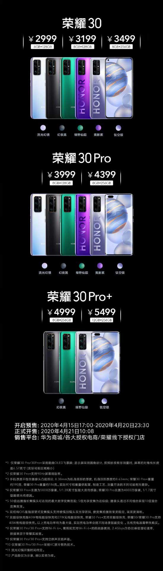 榮耀30最新技術(shù)革新引領(lǐng)市場競爭焦點