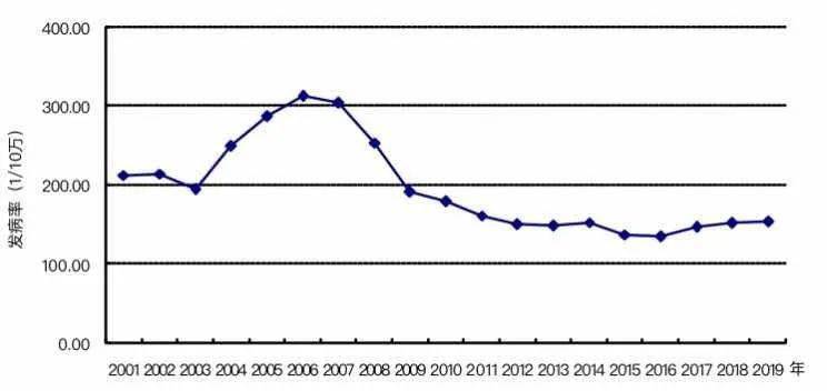 科技新品璀璨登場，引領(lǐng)未來生活新潮，最新發(fā)病動態(tài)更新