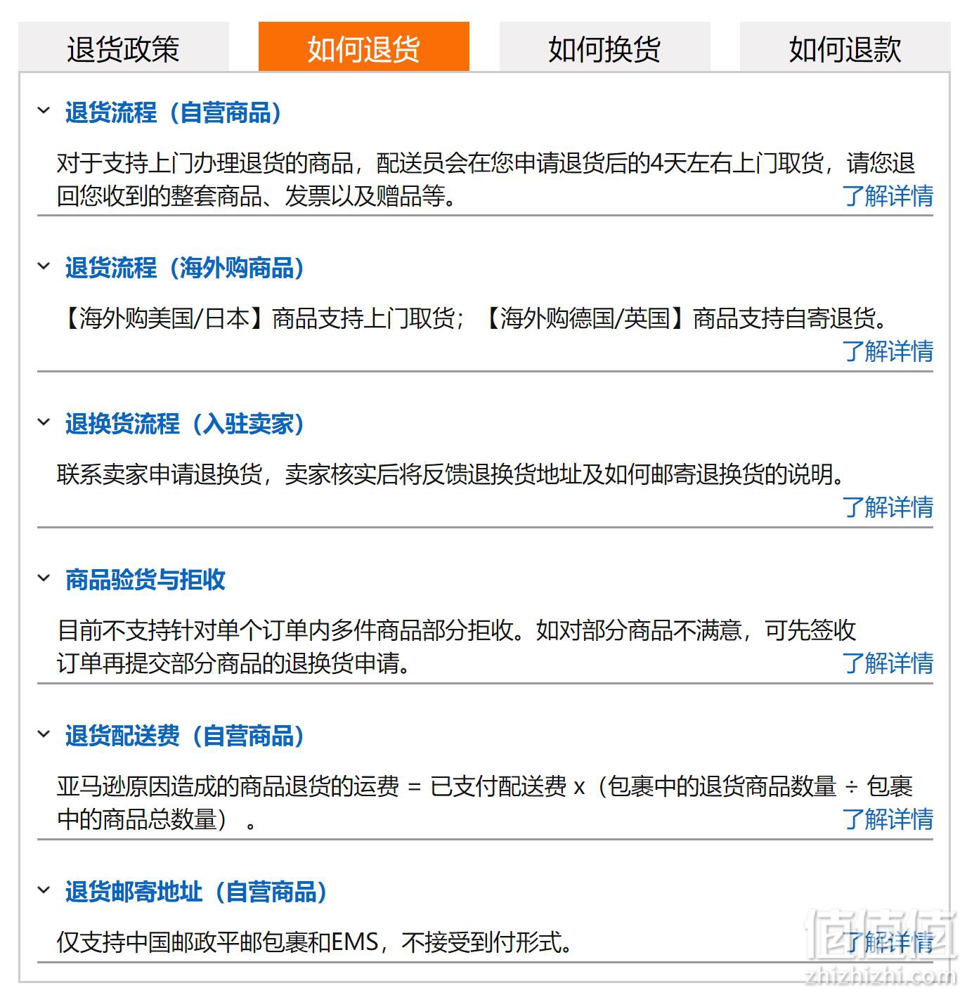 海外最新退款趨勢解析，應(yīng)對與優(yōu)化策略指南