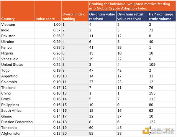 貨幣最新?lián)Q算，自然美景探險之旅的金融指南