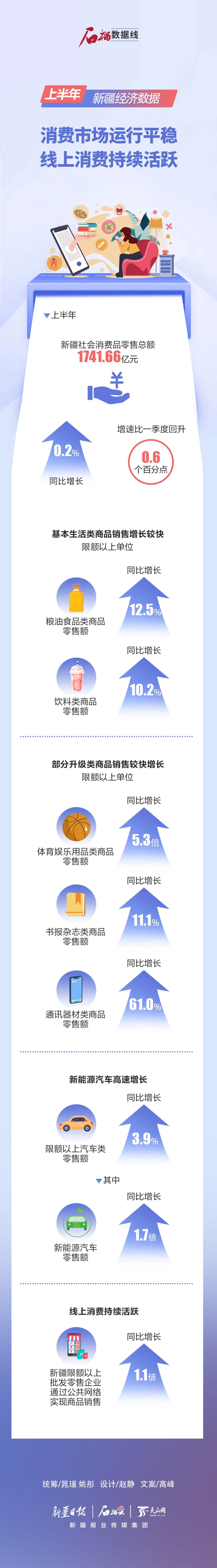 新疆最新數(shù)據(jù)，變化、學(xué)習(xí)與自信的力量展現(xiàn)新篇章