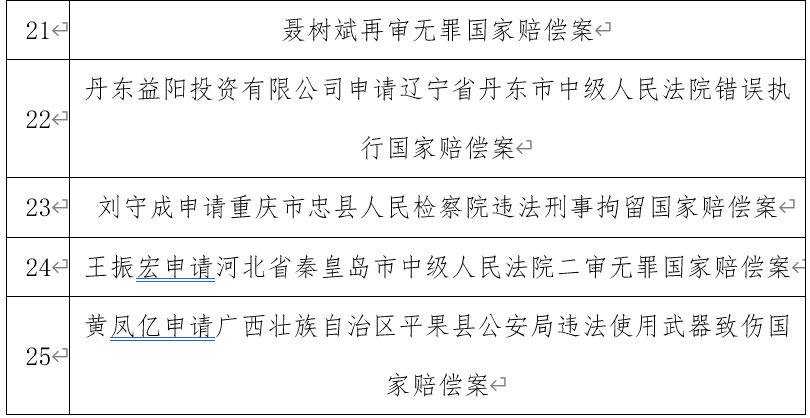 最新國(guó)家補(bǔ)償政策解讀，保障您的權(quán)益，了解政策變革