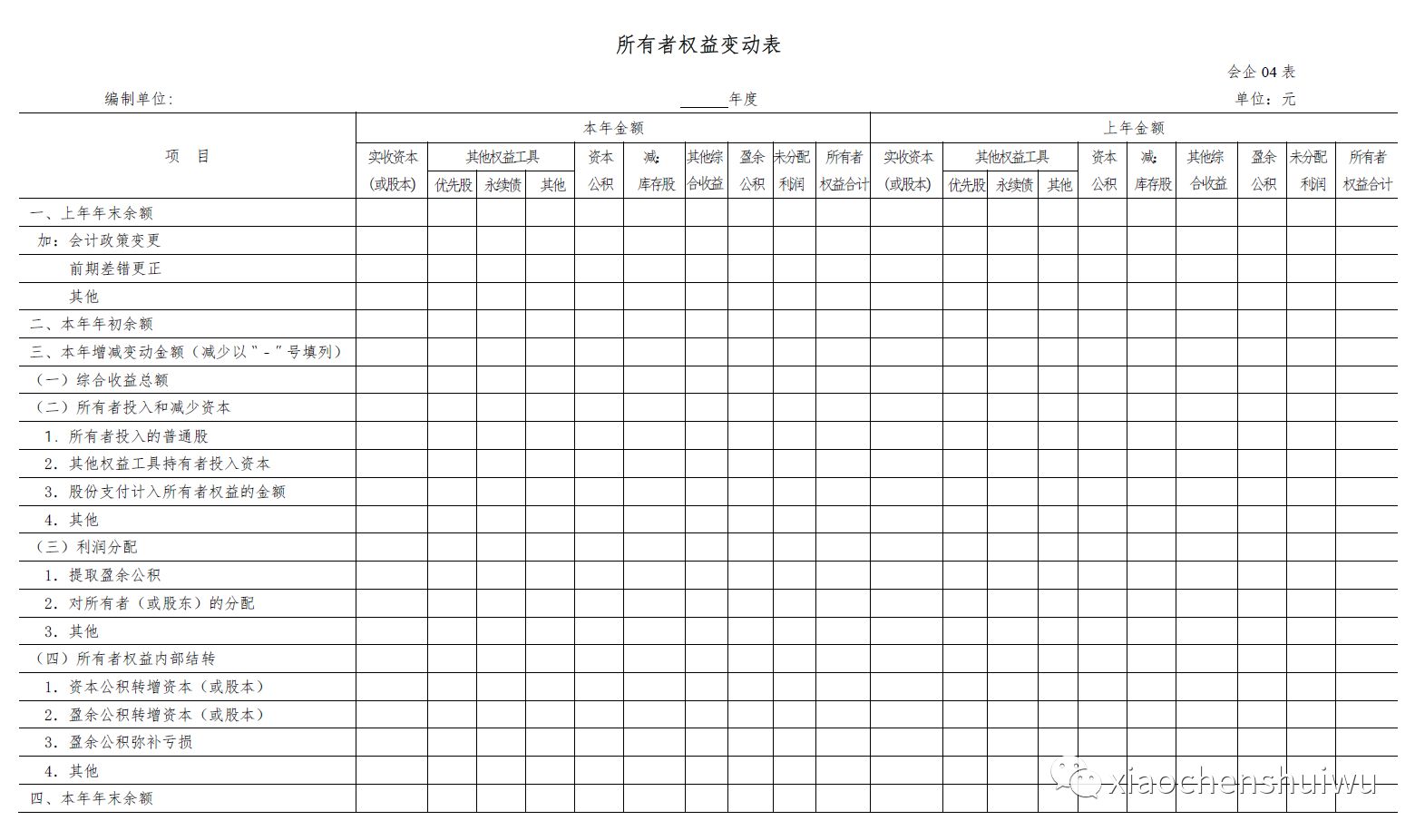 解鎖財(cái)務(wù)知識(shí)新紀(jì)元，掌握最新詞匯，擁抱自信與成就的未來(lái)