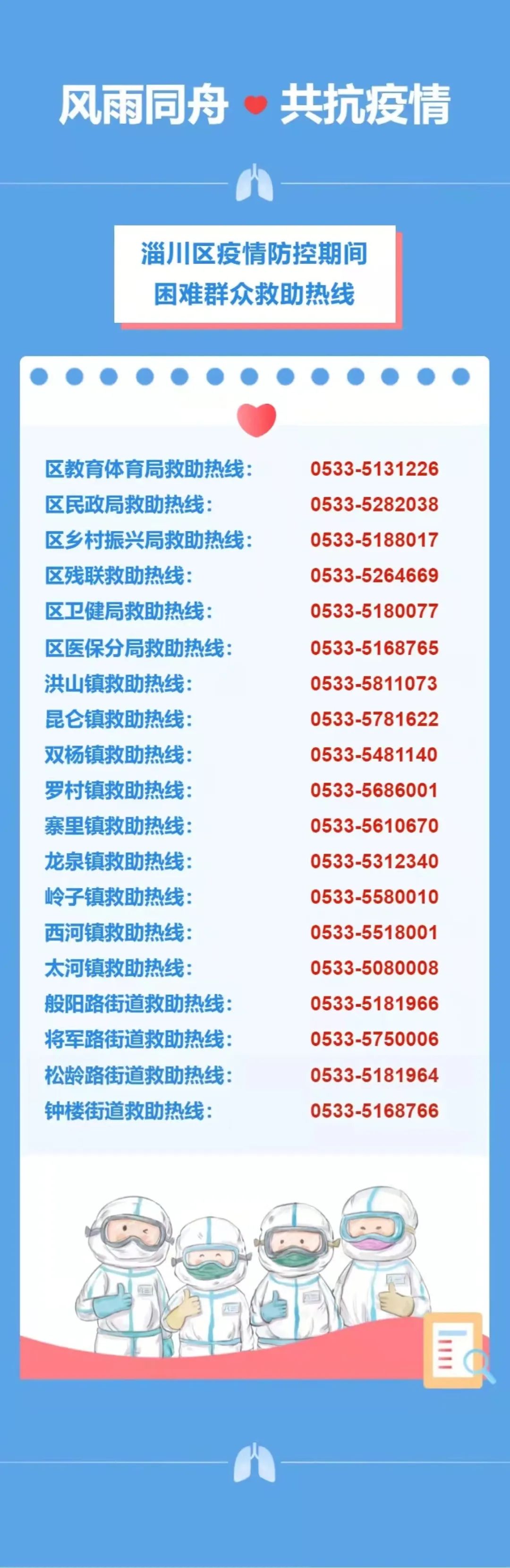 淄川最新確診信息，你需要了解的一切