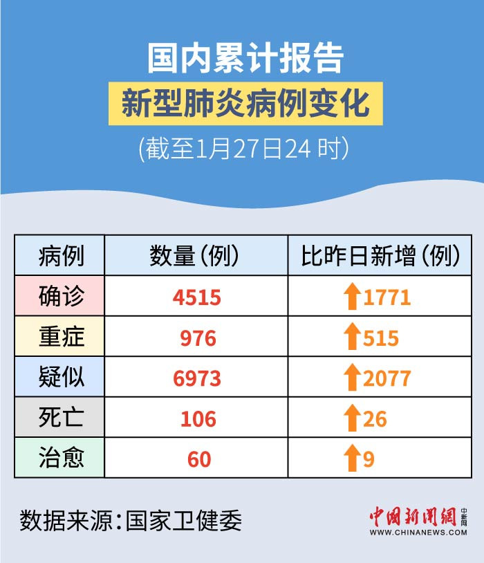 最新增肺炎，學(xué)習(xí)之旅中的變化與挑戰(zhàn)，自信與成就感的孕育地
