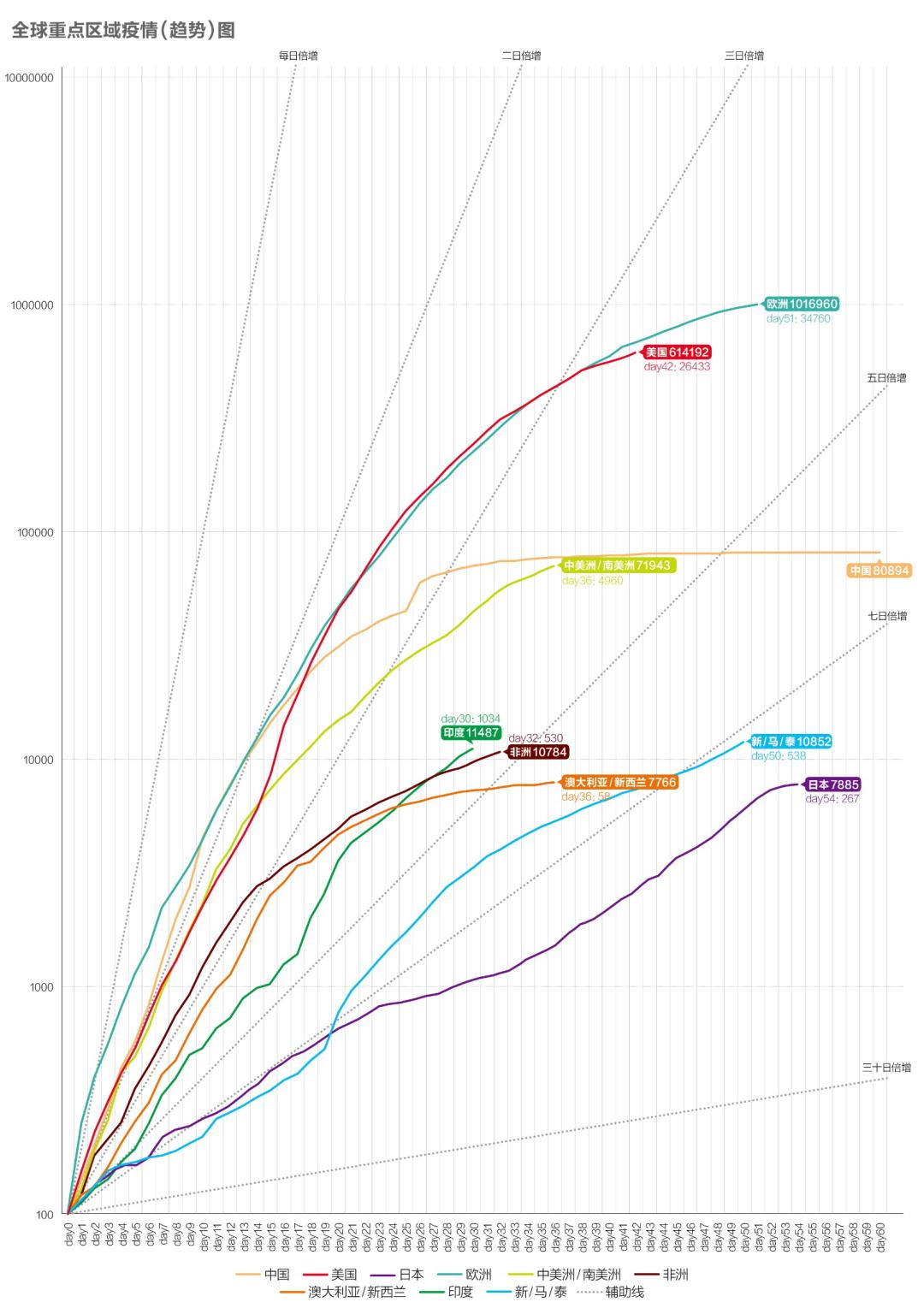 秘魯最新疫情，挑戰(zhàn)與應(yīng)對策略