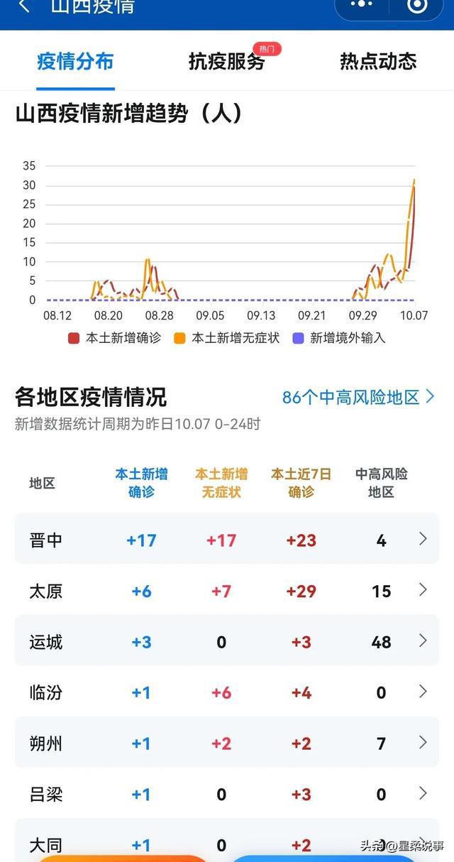 呂梁最新疫情動(dòng)態(tài)，防疫指南與應(yīng)對(duì)步驟