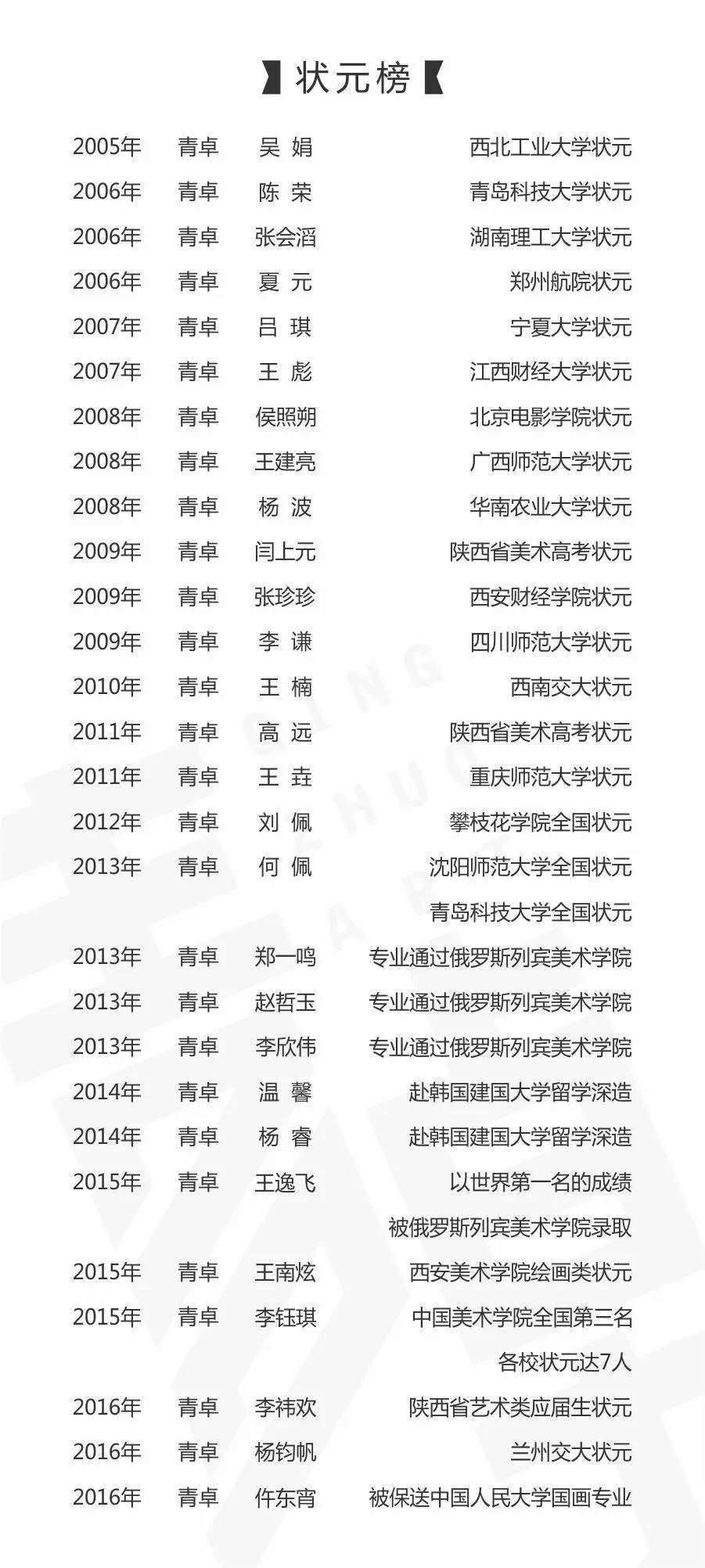 最新精神表，展現(xiàn)活力風(fēng)采，引領(lǐng)時代潮流