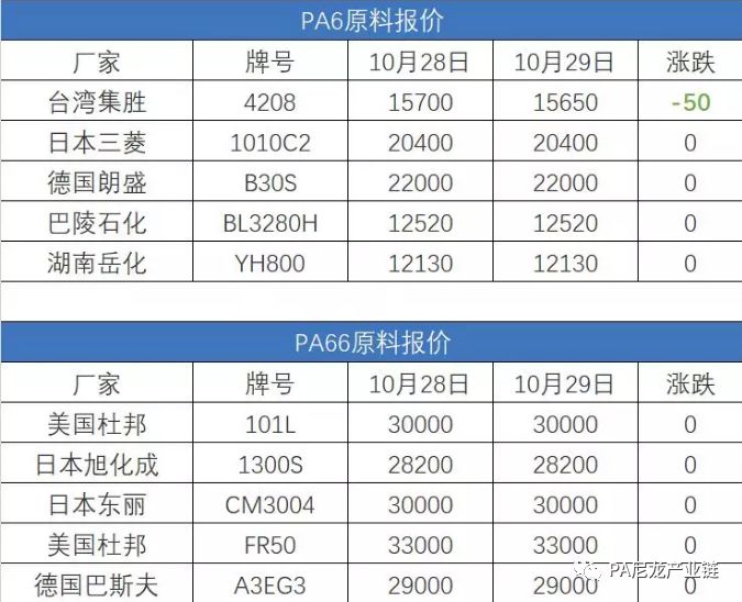 PA最新價，自然美景探險之旅，探尋內(nèi)心平靜的奇妙旅程