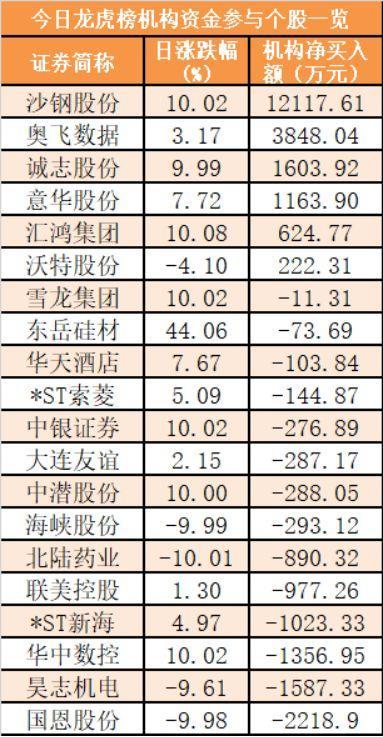 最新678盤攻略，輕松掌握技能，完成任務(wù)的步驟指南