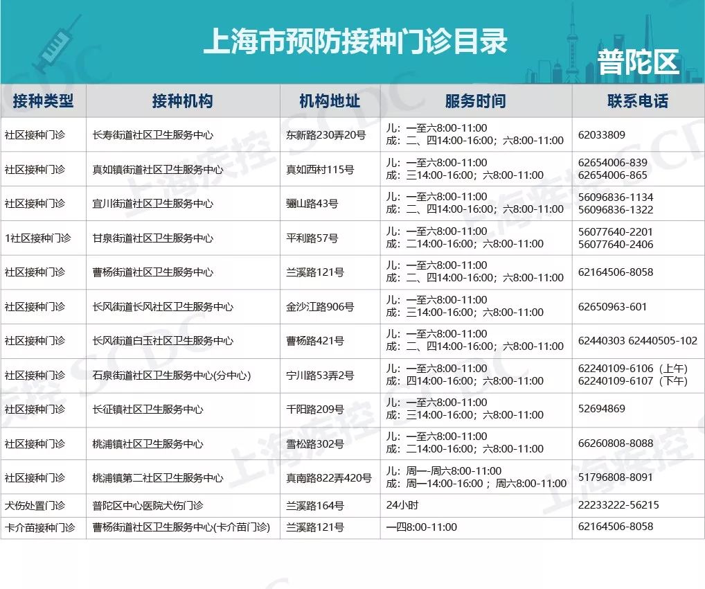 流感最新匯總報(bào)告，全面觀點(diǎn)闡述與分析