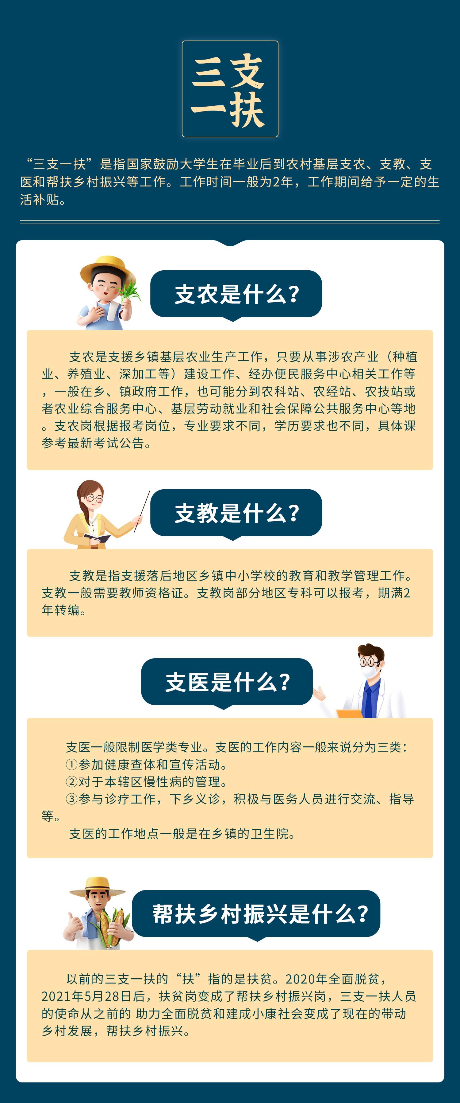 現(xiàn)代醫(yī)療支援新篇章，探索支醫(yī)最新動態(tài)與發(fā)展