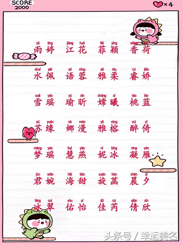 最新幼兒命名指南，精選名字推薦與取名指南