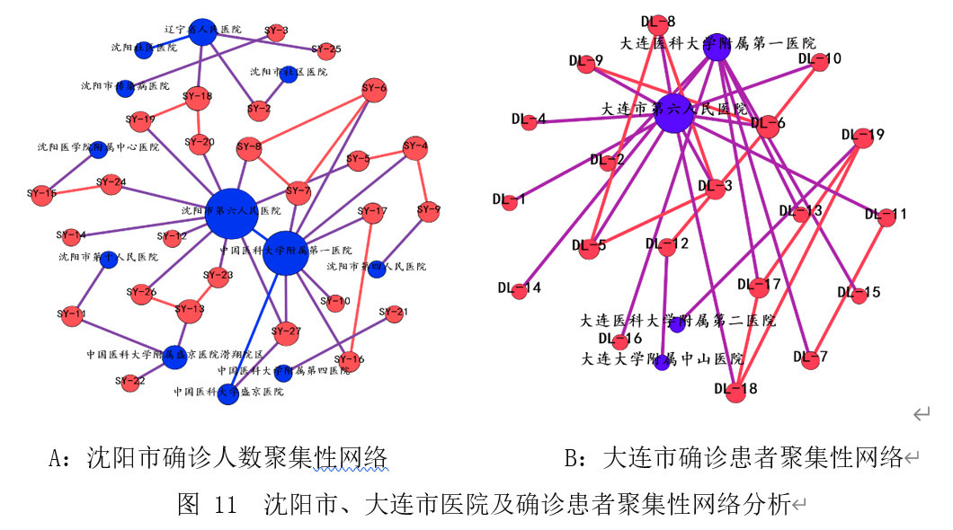 本溪冠狀最新情況詳解，任務(wù)完成與技能學(xué)習(xí)指南