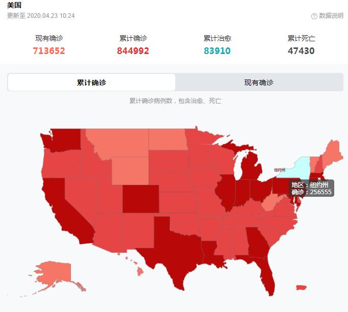 美國今日疫情最新情況更新