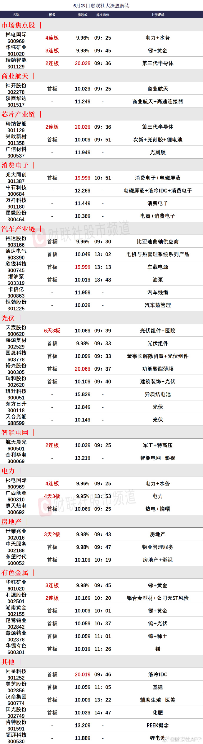 洞悉市場趨勢，把握投資機(jī)會，最新65-01行情解析