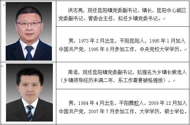 魯海威新任職務引領(lǐng)科技新紀元，體驗前所未有的高科技產(chǎn)品之旅