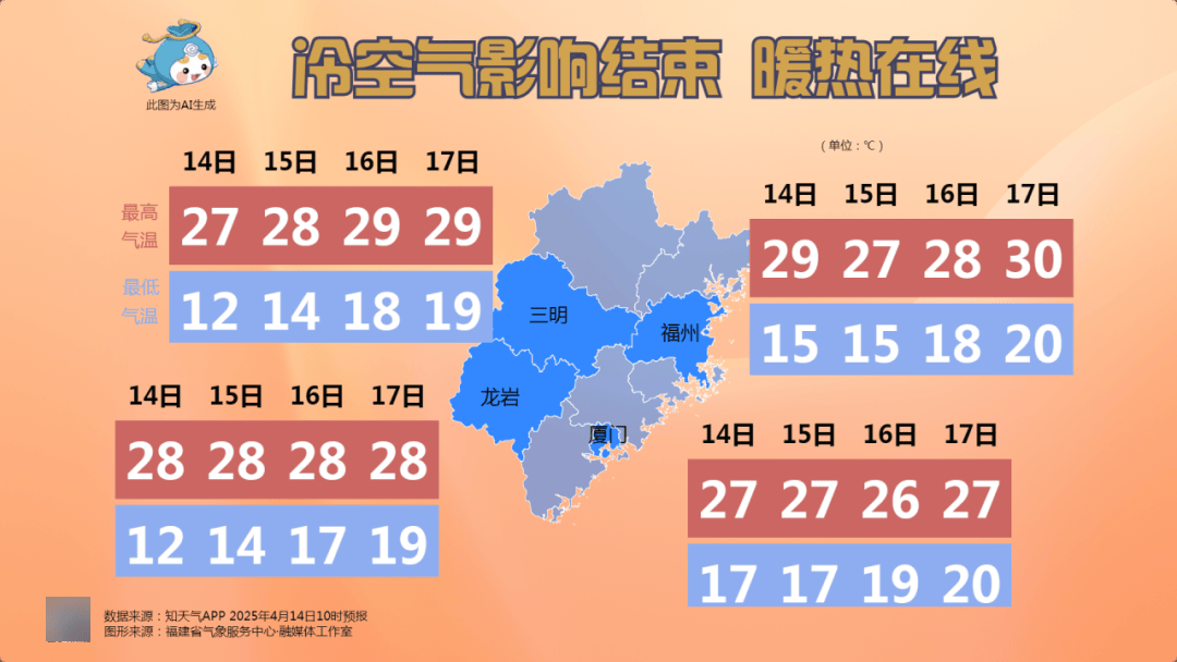 福建漳州最新天氣，探索自然美景，尋找內(nèi)心平和與寧靜之旅