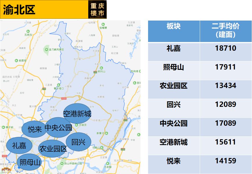 渝北區(qū)新貌，自信與成就感的蛻變之路