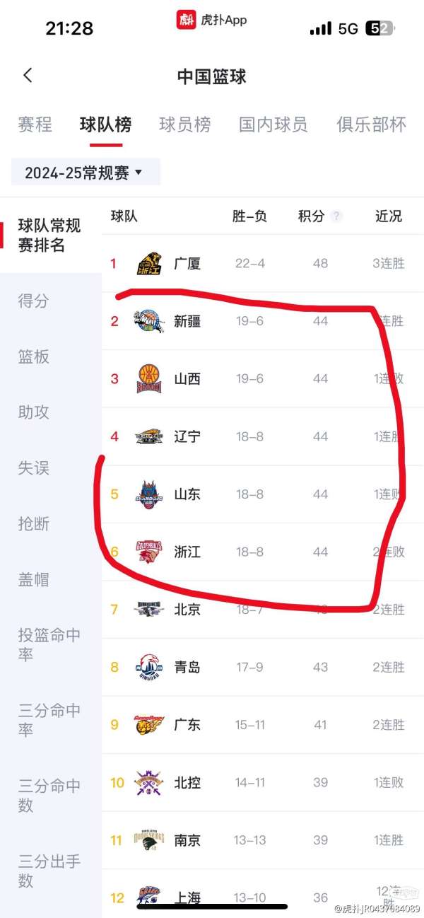 八一隊(duì)最新動(dòng)態(tài)，科技重塑籃球，競(jìng)技魅力前所未有